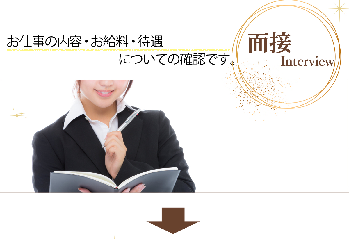 面接 お仕事の内容・お給料・待遇についての確認です。